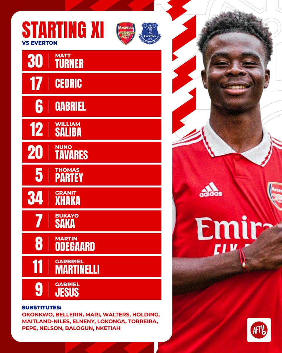 Goalfootballuk's tweet photo. The line-up is in for Arsenal's game against Everton in Baltimore today! 🇺🇸

🇫🇷 William Saliba starts at the back
🇧🇷 Gabriel Jesus leads the line

Drop your score predictions below! 👇

#AFC #Arsenal #Everton https://t.co/KKm2nMnXHk