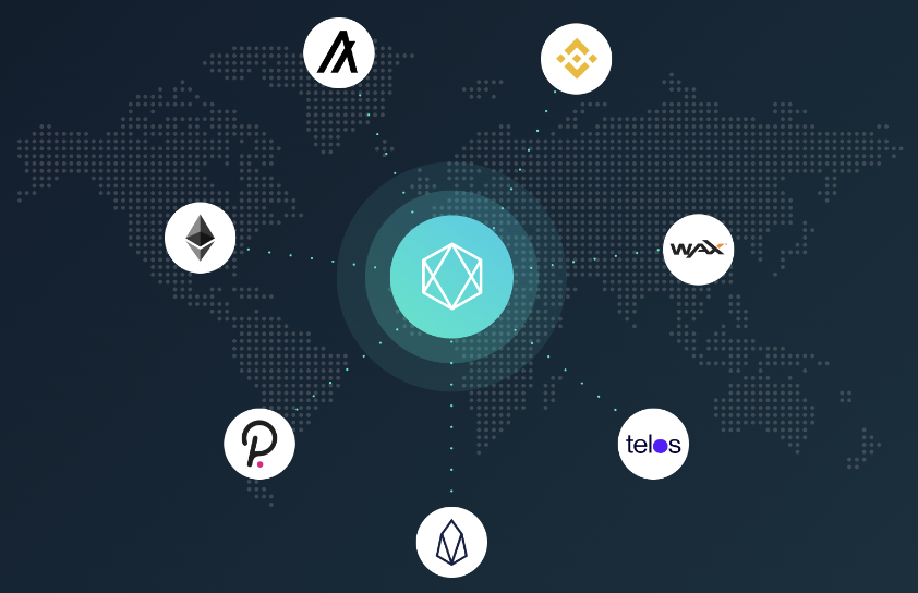 ORE Network is the bridge to blockchain adoption. 🌉

Learn how we're connecting Web 2.0 identities to Web 3.0. ⛓️ ow.ly/oVqF50JWmL4