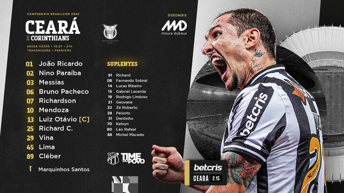 VingadoresCSC's tweet photo. Ceará escalado para a partida de logo mais contra o Corinthians na Arena Castelão 🏟

BORA VOZÃO 🖤🤍 JOGUEM POR NÓS 🙏🏻

#Cearasc #VingadoresAlvinegros #BoraVozão #AvanteCeara #Vozão #CSCxCOR #CearáxCorinthians #Brasileirão https://t.co/YOmOXJu9kz