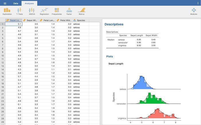 OACerebro's tweet image. #Jamovi es una plataforma de acceso libre. 

🔘 Le permitirá hacer todos sus análisis estadísticos de una manera sencilla y eficiente. 

🔘 Utiliza las herramientas de #R. 

¡Enjoy! 

🔘 jamovi.org/download.html