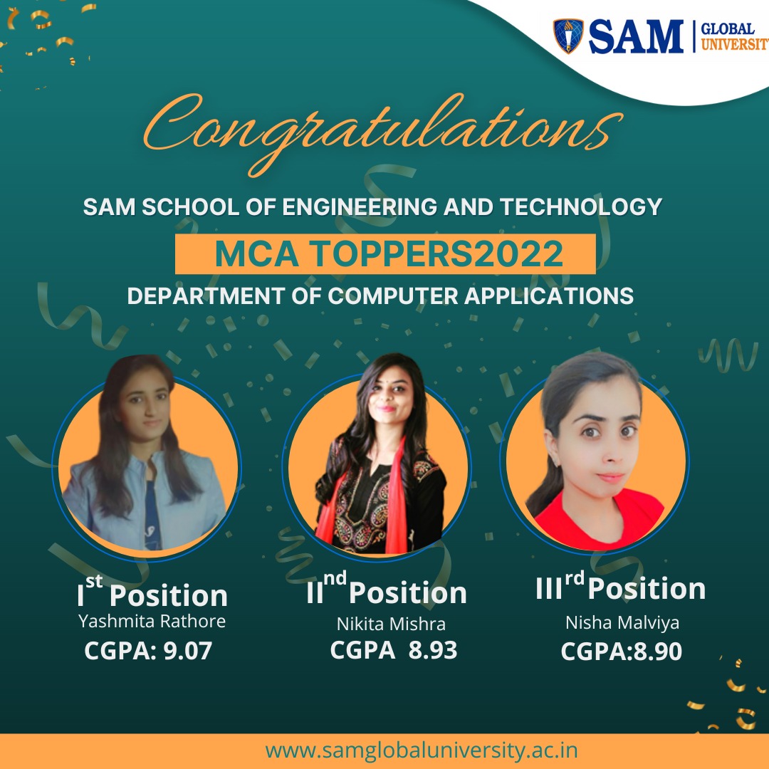 neeleshcmc's tweet photo. Congratulation to my students who have done again to do their best in academic
@preetisaluja #samglobaluniversity https://t.co/7dU3HPRUxv