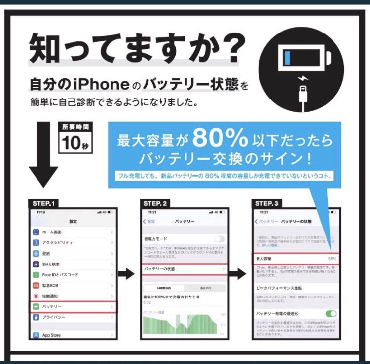 iPhone09181636's tweet photo. いい天気！
アイサポ日和！ https://t.co/OwuuWI5Ue5