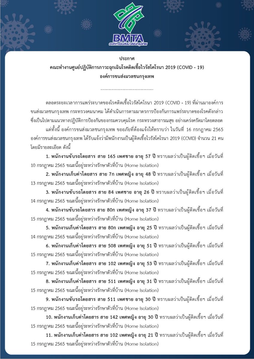 BMTA_official's tweet photo. ประกาศคณะทำงานศูนย์ปฏิบัติการภาวะฉุกเฉินโรคติดเชื้อไวรัสโคโรนา 2019 (COVID - 19) กรณี พบพนักงาน เป็นผู้ติดเชื้อฯ จำนวน 21 ราย https://t.co/85oinLGDKa