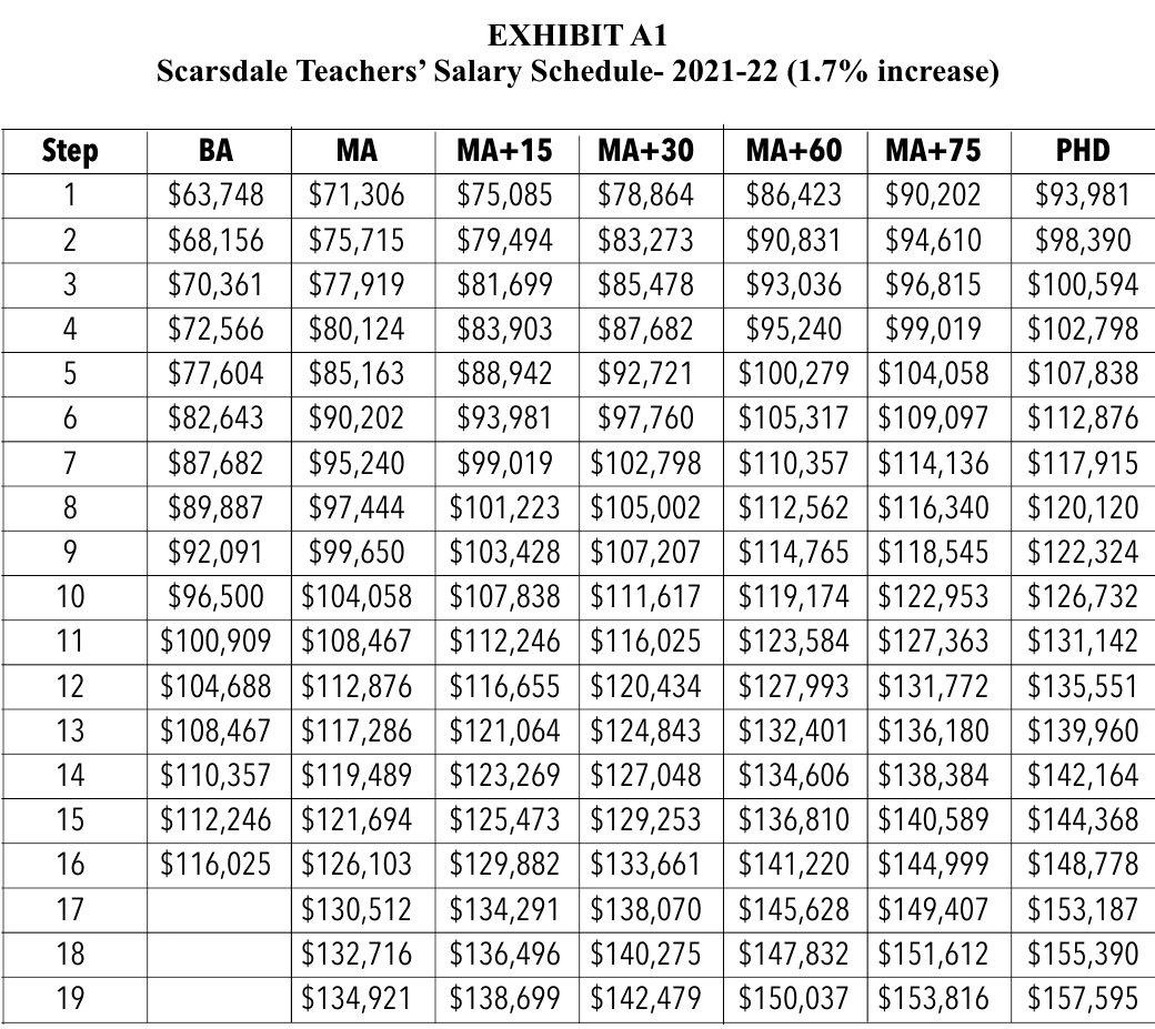 Ryan Radia on Twitter "newdougman markasaurus IDoTheThinking A
