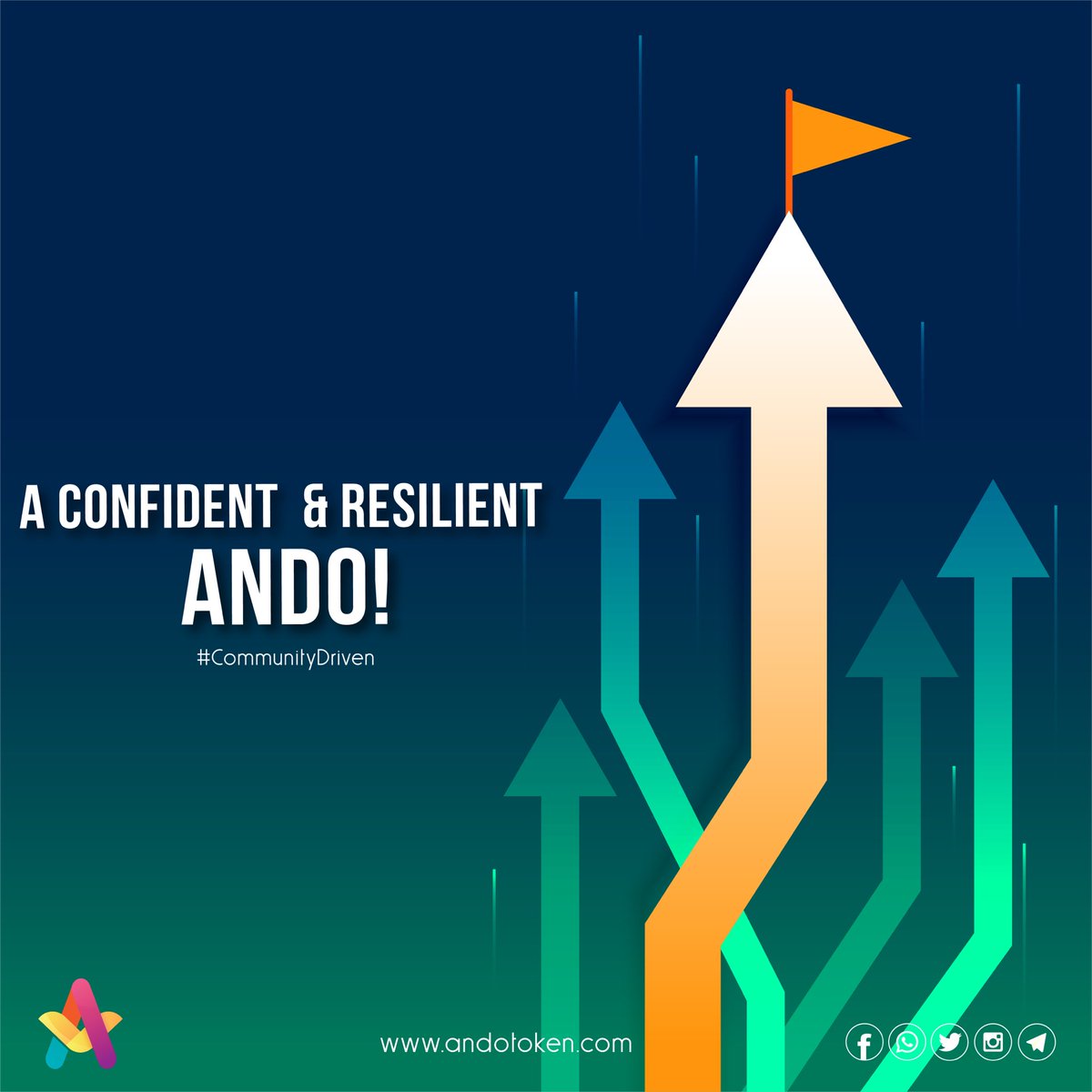 AndoToken tweet media