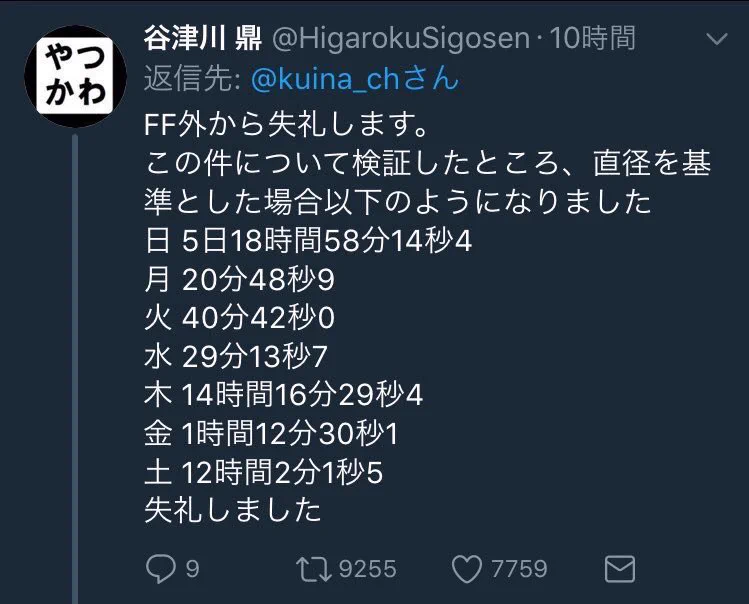 日月火水木金土の長さを天才たちが比率で考えててやばい…