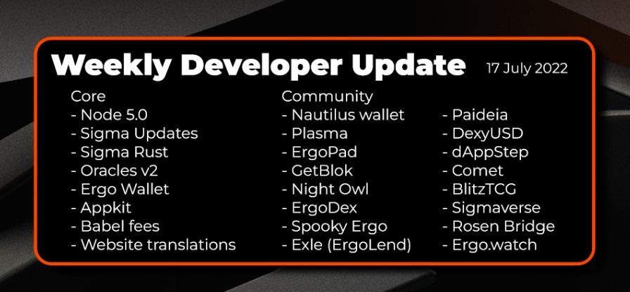 PlayerList Updates - Announcements - Developer Forum