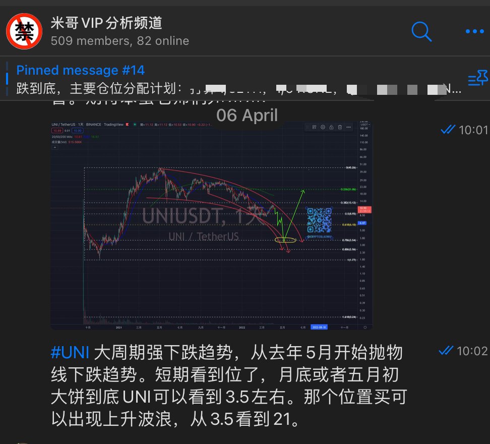 tradermige's tweet photo. #UNI 4月6日的时候，11美金的时候我提示看跌到3.5然后反弹到21，3.5抵达后反弹，目前已经翻倍。期待defi summer #defi #comp #AAVE 
https://t.co/Uq5aIJzqmp https://t.co/AjkMsmjllI