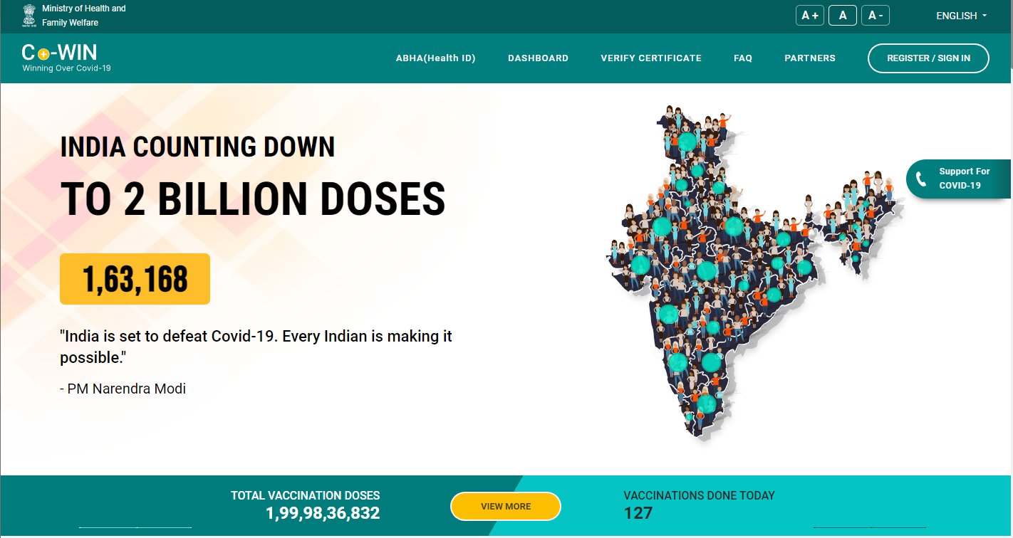 COVID Update: Active Cases Rise By 2,689 In 24 Hours, Daily Positivity Rate Surges To 5.23%