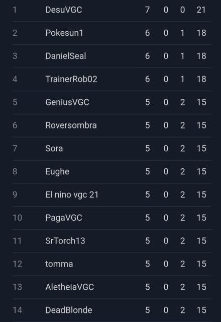 X-2 Cut in <a href="/NewUltraSeries/">New Ultra Series</a> Opening Tour :)