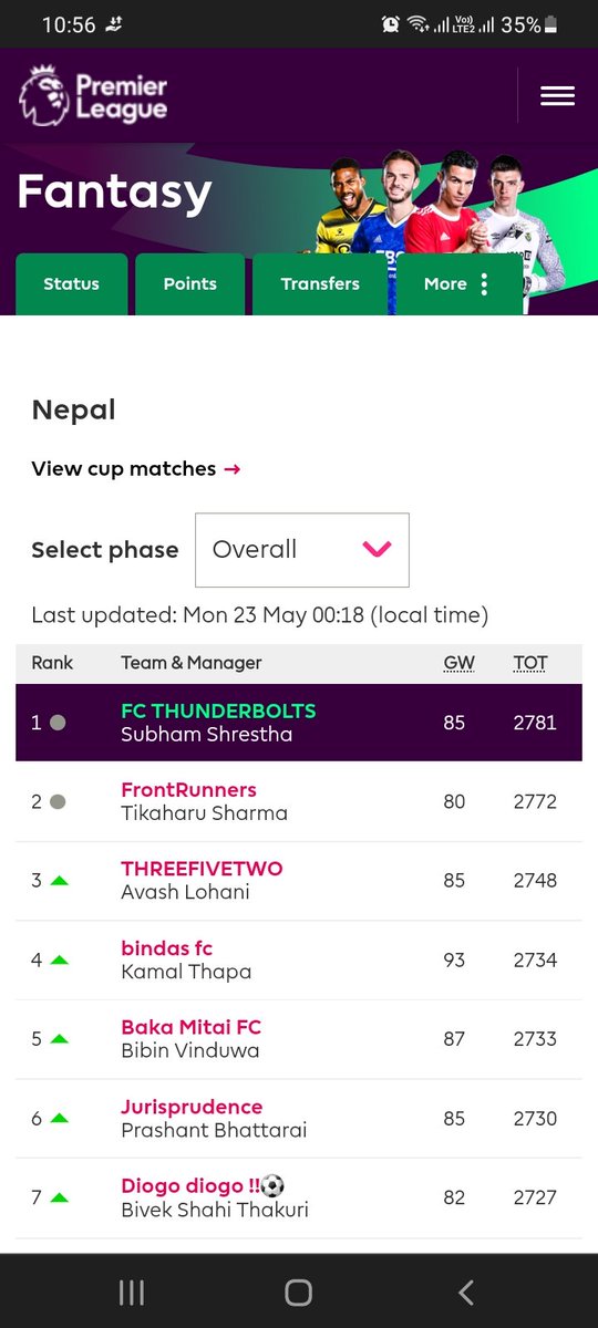 AndMaximax's tweet photo. We are happy to welcome Mr. Subham Shrestha in MaxiMax Fantasy Premier League- MFPL for the season 2022/23. 

And, there is no prize for guessing his rank from Nepal in last year's FPL 😅 

#FPL #FPLCommunity  #MaxiMaXFPL https://t.co/zdb1NN2sfj