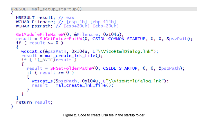 Totocellux's tweet photo. #MalwareAnalysis: Analysis Of #HUILoader
https://t.co/GOBUvTvUW5
@JPCERT_en
𝞝
#Organizations #Enterprises
#Malware #CyberAttacks
#CyberSecurity #infosec
#A41APT #APT10 #PlugX
#PoisonIvy #BlueTermite
#Quasar #DEV0401
#AMSI #ETW https://t.co/HEV1bO7nEa