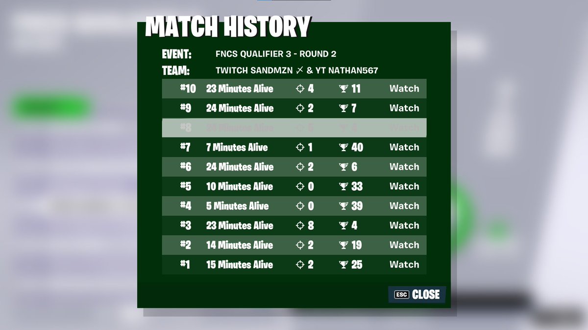 Qualified w/ <a href="/Sandmzn/">Sandman</a> again