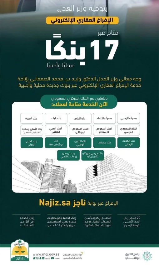 #سؤال_اليوم #وكالة 
👈🏻بسوي وكالة لأخي لإفراغ وبيع أرضي وتسليمي ثمنها وش الرأي؟
📗اذا الصك إلكتروني ومطابق للإشتراطات ما يحتاج عمل وكالة تستطيع البيع والإفراغ واستلام الثمن عبر خدمات وزارة العدل/najiz.sa/applications/l…
📗اذا الصك ورقي قدم طلب تحويله لإلكتروني واستخدم ذات الخدمة.