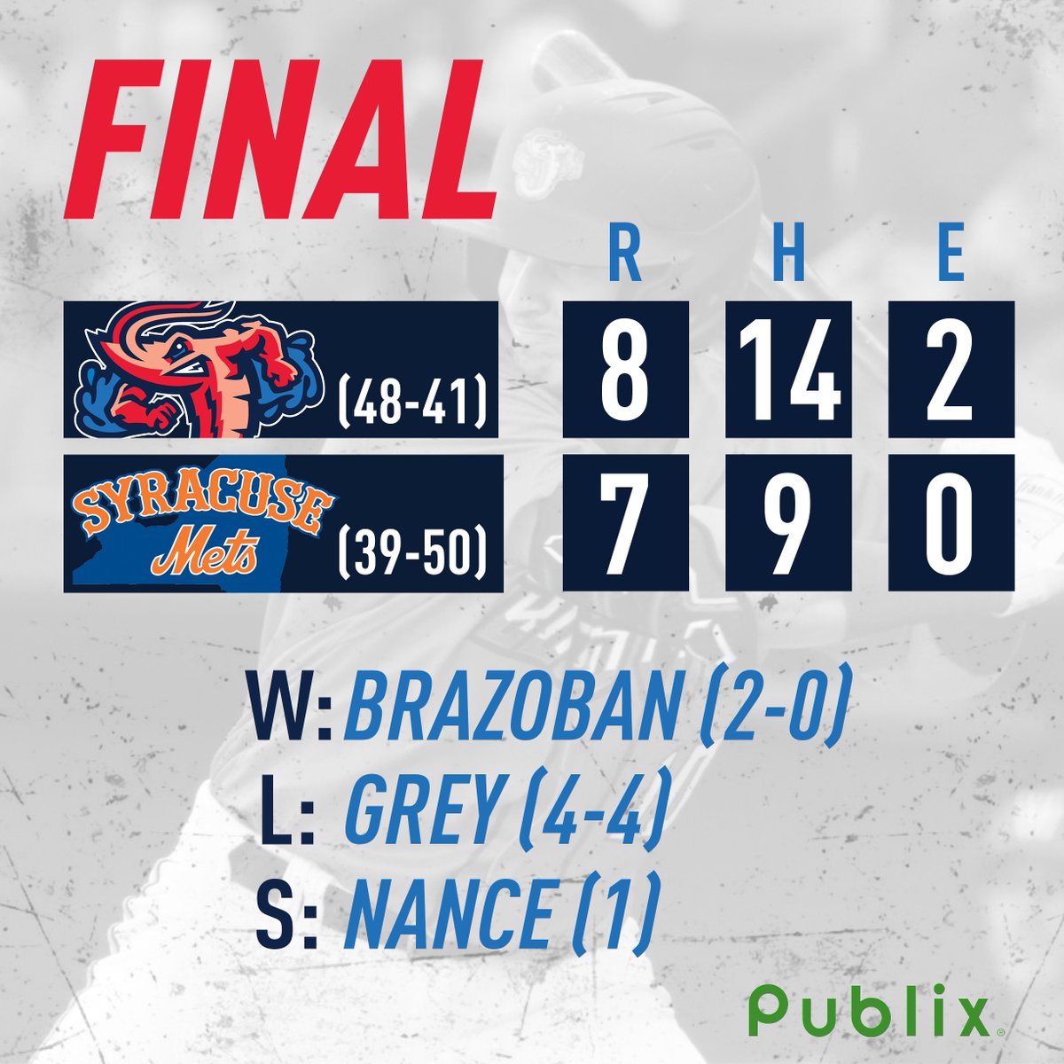 JaxShrimp's tweet photo. Keeping up with our winning ways!
#SHRIMPWIN🍤 https://t.co/iQSIUEqVcA