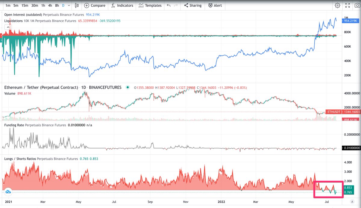 Jjxtjjk Tkmoddf Twitter