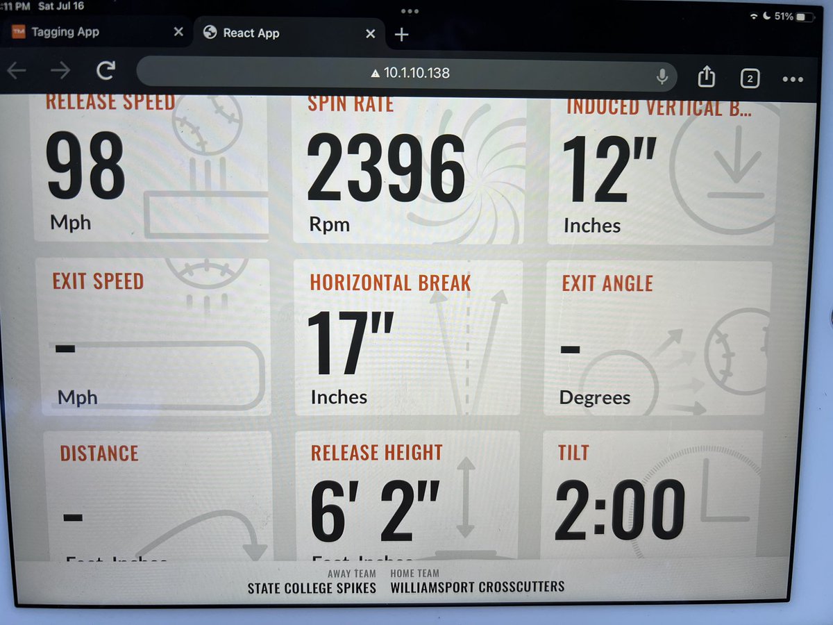 Creed Watkins tweet media