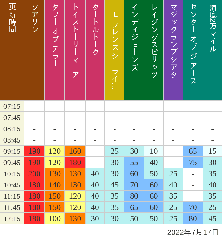 Lxzopkl09cb8m
