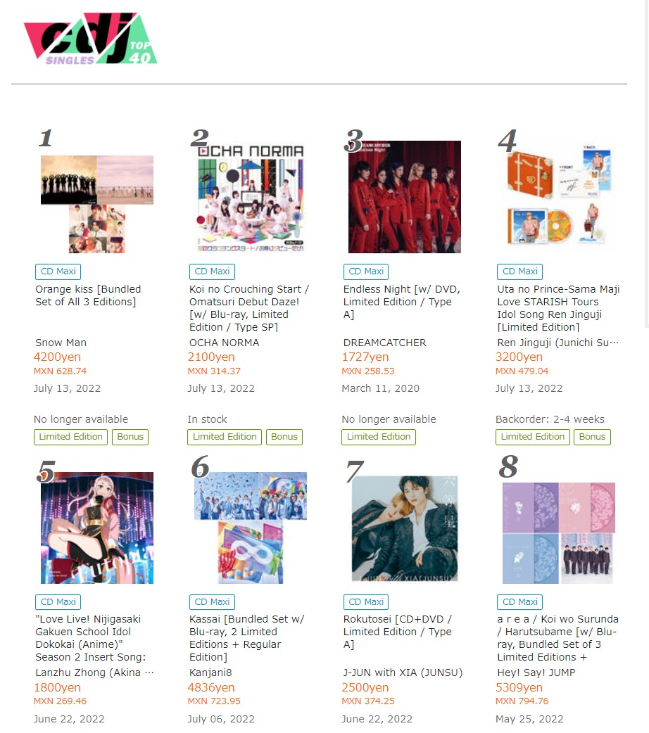 Ranking Twitter Search Twitter