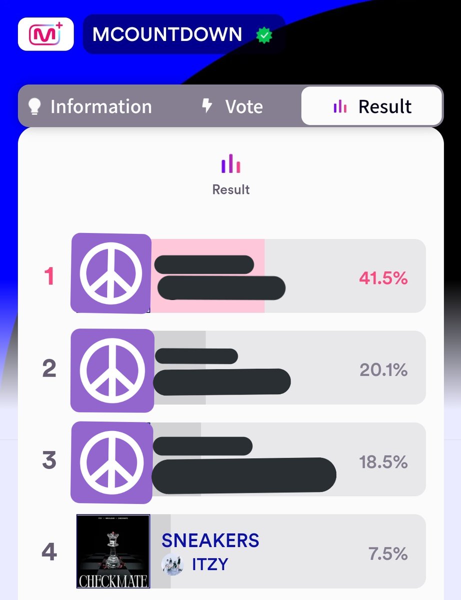 saranghxeee's tweet photo. vote for ITZY using multiple accounts 🥳
https://t.co/tnKv5AKTp9 https://t.co/QgeI9vNAbi
