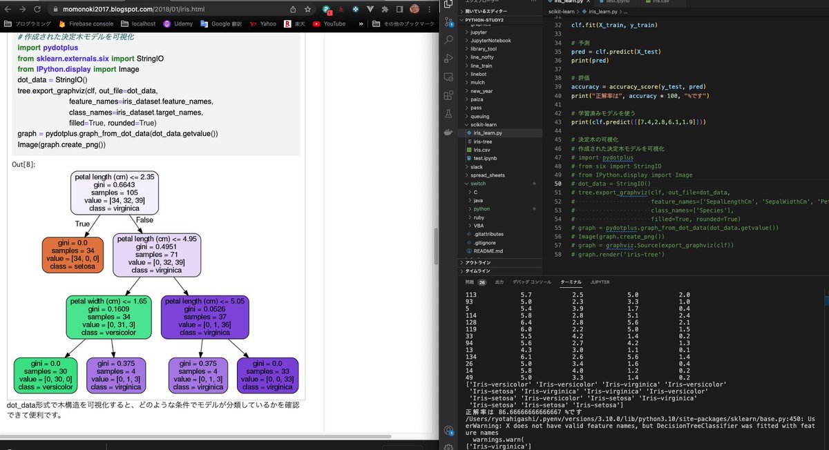 RHelloworld's tweet image. Day604:scikit-learn
機械学習によるiris(アヤメ)の分類
predict:データからモデルを使って予測
決定木:
機械学習がどういう条件で
判断しているか可視化
決定木はエラーで
画像表示できなかった
#python #scikit_learn
#今日の積み上げ