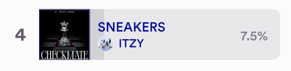 ITZYDomain's tweet image. MIDZYS, have you voted for #ITZY? Please create multiple accounts on the MNET site to participate in the M COUNTDOWN PRE-VOTING session! Our girls are currently in 4th place, we need all hands on deck! 👟❤️🔥
mnetplus.world/community/vote…