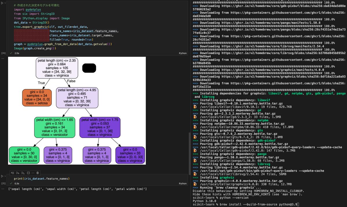 RHelloworld's tweet image. 決定木画像表示できた!
brew install graphviz
のメッセージにあった
xcode-select --install
brew install --build-from-source python@3.9
を実行後、再度
graphvizインストール実行で成功
xcodeとpythonのバージョン相性で
インストールが未完了だった?
#python #scikit_learn
#今日の積み上げ