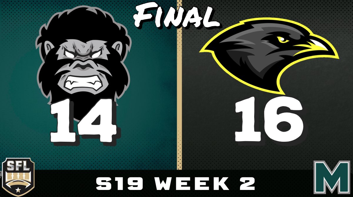 Minnesota Legend - Official SFL Team (@mn_legend_sfl) on Twitter photo What a game! The Sparrows narrowed out the victory tonight in a hard fought battle. Good luck <a href="/SFLSparrows/">Sioux Falls Sparrows</a> the remainder of the season! We’ll meet again!
<a href="/simulationfl/">Simulation Football League</a> #Believe #AlwaysWatching What a game! The Sparrows narrowed out the victory tonight in a hard fought battle. Good luck <a href="/SFLSparrows/">Sioux Falls Sparrows</a> the remainder of the season! We’ll meet again!
<a href="/simulationfl/">Simulation Football League</a> #Believe #AlwaysWatching