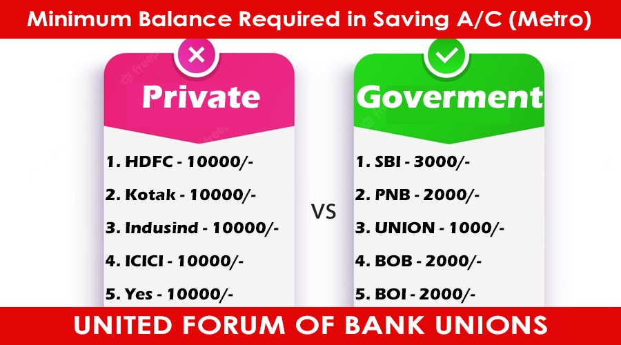 #PublicBanksNotForSale 
Public Sector Banks are Mass Banker of India -
Affordable Banking Service is the need of our Country.. 
<a href="/ArvindKejriwal/">Arvind Kejriwal</a> <a href="/RahulGandhi/">Rahul Gandhi</a> <a href="/priyankagandhi/">Priyanka Gandhi Vadra</a> <a href="/AamAadmiParty/">AAP</a> <a href="/kanhaiyakumar/">Kanhaiya Kumar</a> <a href="/jigneshmevani80/">Jignesh Mevani</a>