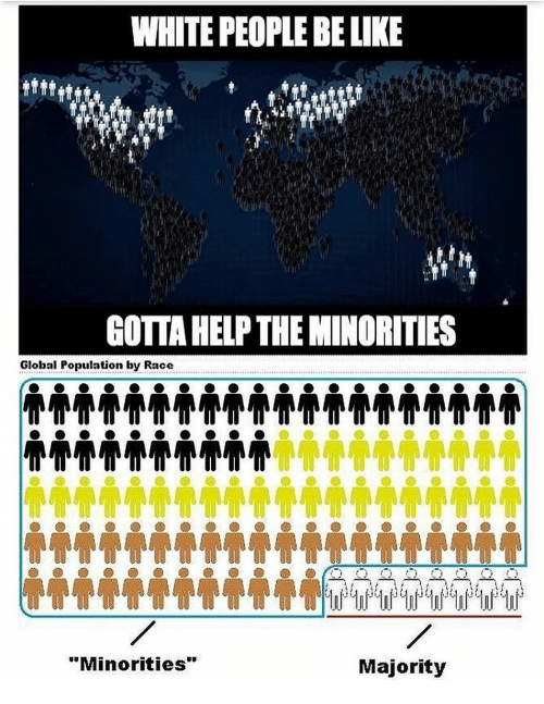 dew_rae's tweet photo. My Black former best friend said "so what if there
weren't Whites anymore &amp; we all end up brown/black,
then there won't be "racism" anymore". As if for
example Whites prevent Asian and Black countries from
having open boarders for other races?

#StopWhiteGenocide

SEE THREAD 👇🏻 https://t.co/KJGJjdcENS