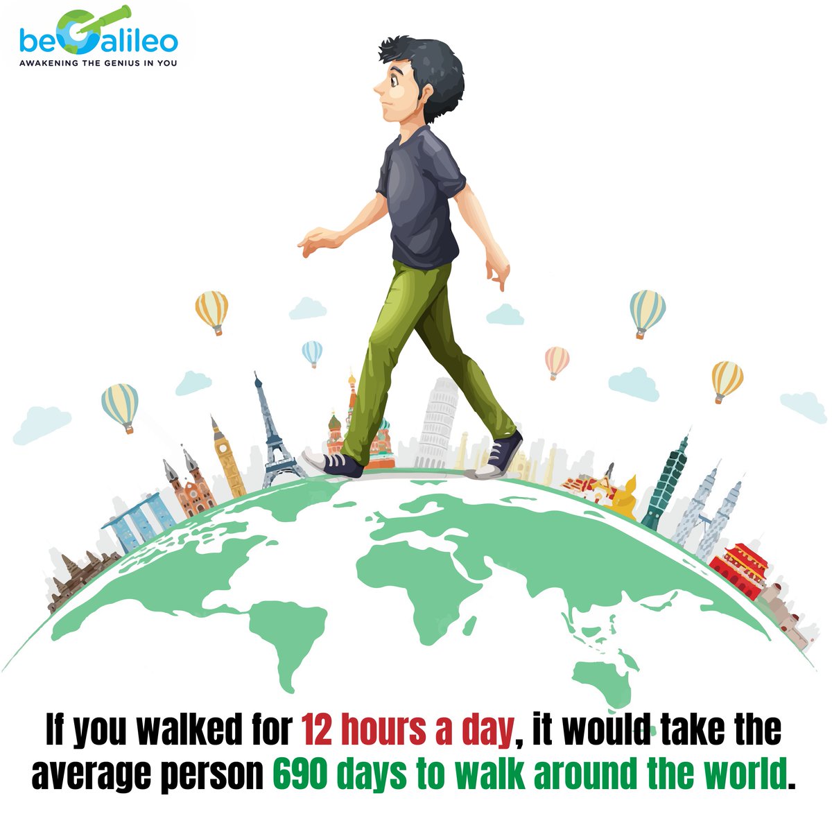 beGalileo's tweet photo. Fun Facts about Human Body
#funfacts #factsoftheday #humanbody #humanbodyfacts #humananatomy #funsunday #kidsofinstagram #onlinemath #interactivesession #stemeducation #begalileo https://t.co/TOyYVh5hYl
