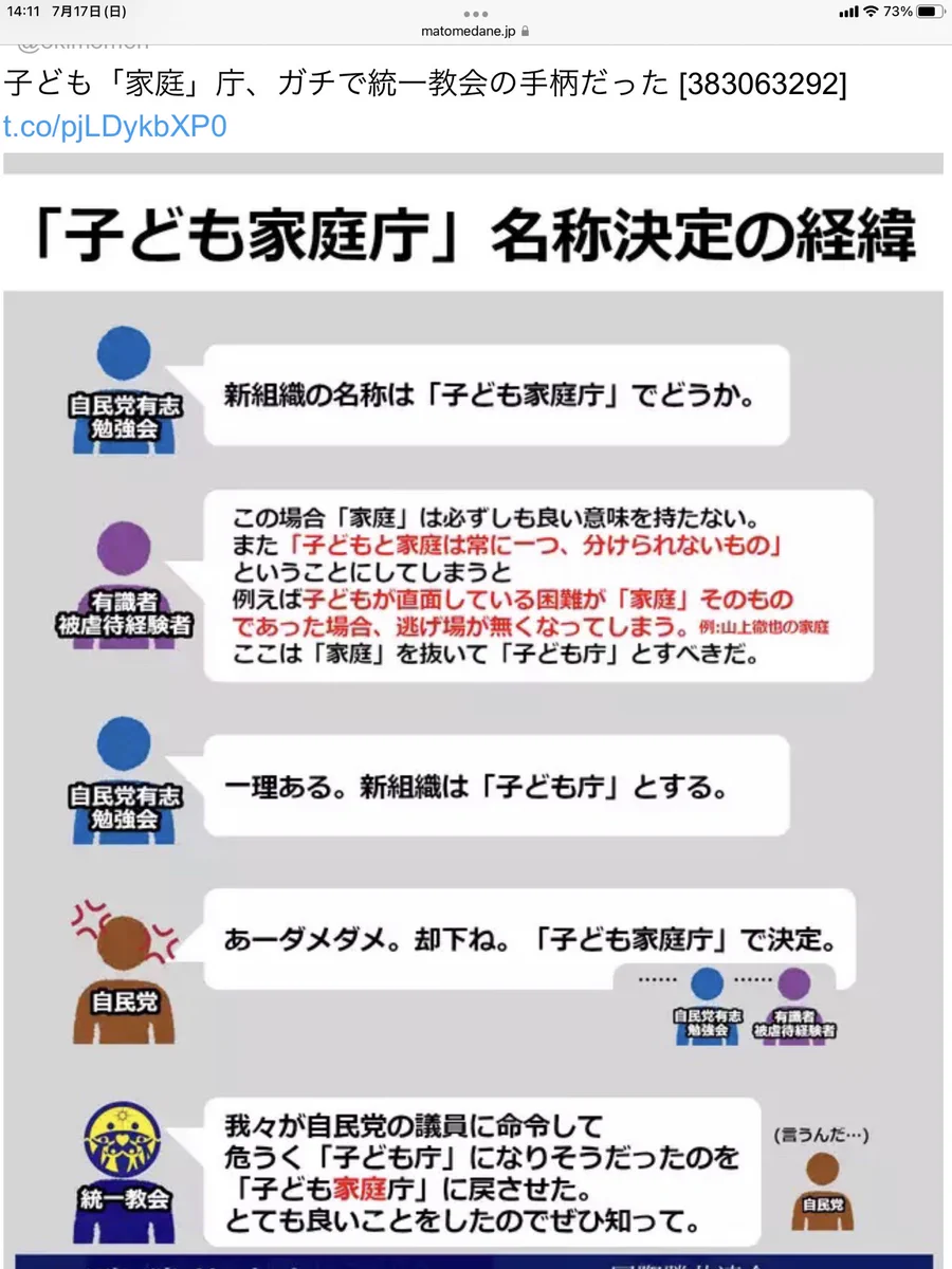 【悲報】統一教会が自民党の議員に命令し子ども庁ではなく「子ども家庭庁」に変更させた