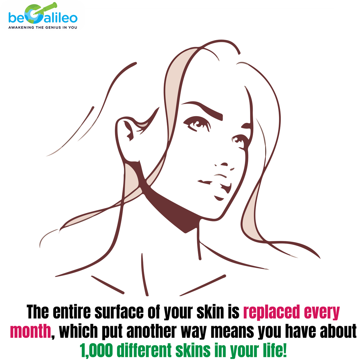 beGalileo's tweet photo. Fun Facts about Human Body
#funfacts #factsoftheday #humanbody #humanbodyfacts #humananatomy #funsunday #kidsofinstagram #onlinemath #interactivesession #stemeducation #begalileo https://t.co/TOyYVh5hYl