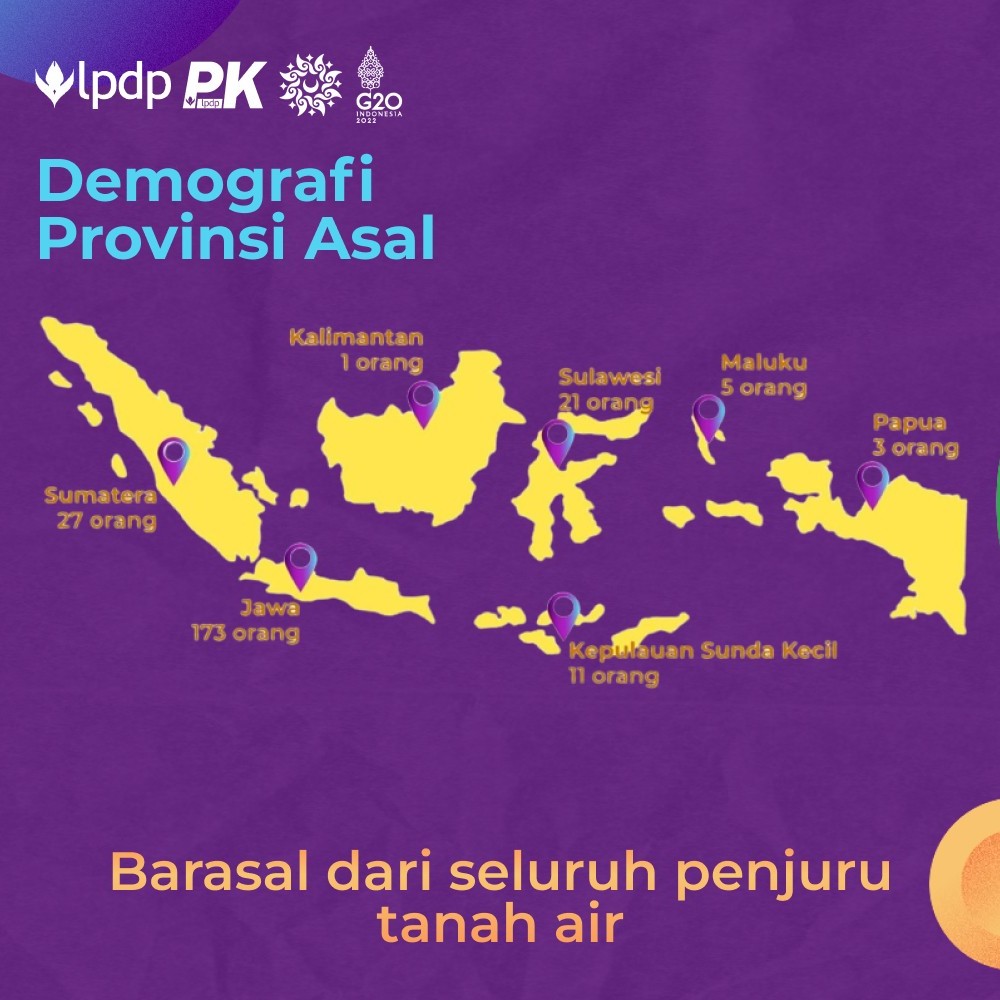 Sembagi Arutala (@pk189lpdp) on Twitter photo Nantikan kegiatan seru kami selanjutnya, ya!
<a href="/lpdp_ri/">#DiriUntukNegeri</a>
#DiriUntukNegeri #SDMUnggulIndonesiaMaju
#AkuPastiMengabdi #LPDP #PK189 #SembagiArutala #AsakuSinariIndonesia Nantikan kegiatan seru kami selanjutnya, ya!
<a href="/lpdp_ri/">#DiriUntukNegeri</a>
#DiriUntukNegeri #SDMUnggulIndonesiaMaju
#AkuPastiMengabdi #LPDP #PK189 #SembagiArutala #AsakuSinariIndonesia