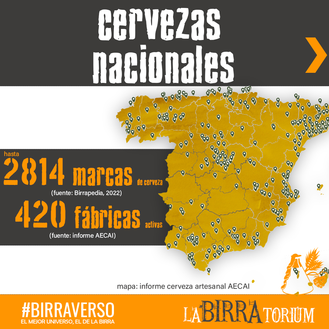 LaBIRRAtorium's tweet photo. Han llegado a existir hasta 2.814 marcas (muchas de ellas ya no existen) y en 2020 había 420 fábricas activas,elaborando birra propia y/o para otros #cervecerosnomadas #bebelocal #spanishcraftbeer #birraverso https://t.co/ywAfhkJicQ