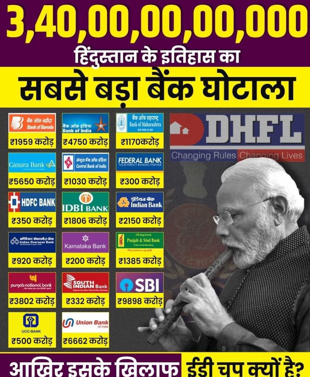 ankurdwivedi5's tweet photo. #PublicBanksNotForSale
#BankBachaoDeshBachao 
#PMOIndia 
#NirmalaSitharaman 
#IBA https://t.co/1OcVJ7pHh6