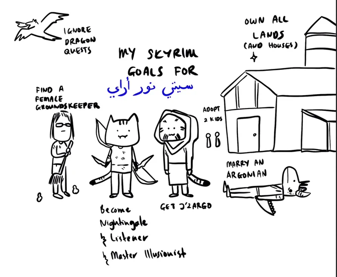Current obsession because roleplaying as my cat in skyrim is funnn. 
