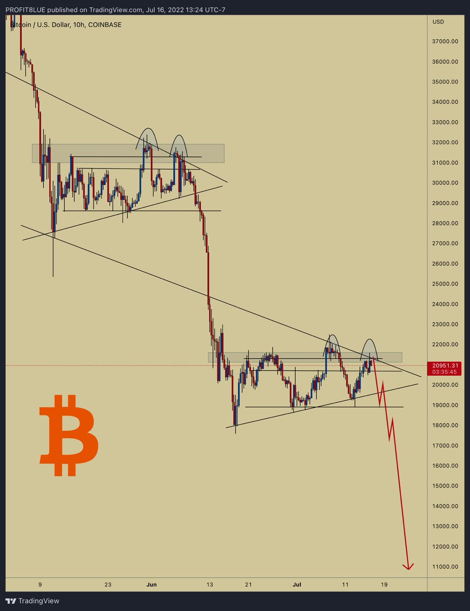 سطام أفندي tweet media