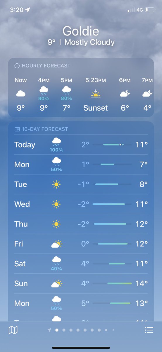 JaneLazar's tweet photo. @drvyom Move to the country they said…🤨 https://t.co/lk5A3IzC7T