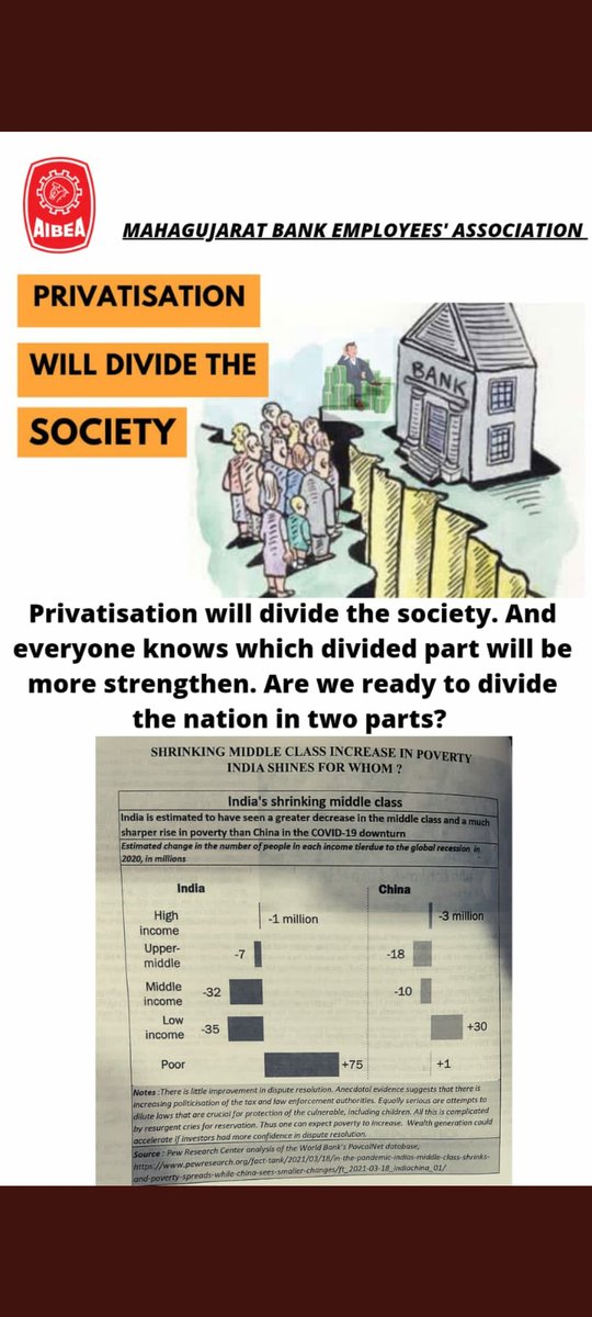 mryashsinghal's tweet image. राष्ट्र हित= राष्ट्रीयकरण
निजी हित = निजीकरण #PublicBanksNotForSale