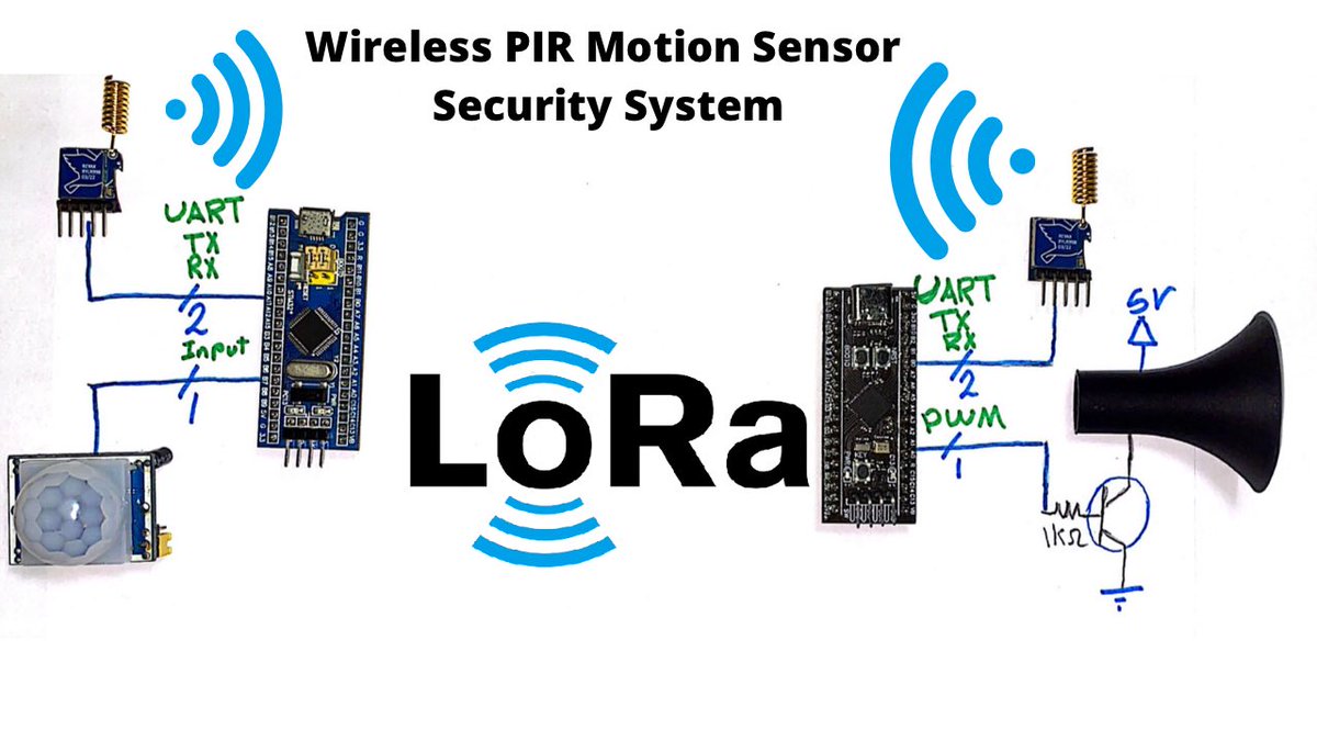 WAlmasarani's tweet photo. https://t.co/UAId73ky7a
.
.
Check out #stm32 #lora #wireless #motionsensor tutorial!
#loramodule #module #longrange #experiment #embedded #arduino #diy #iot #electronics #microcontroller #stm32f103 #stm32f4 #programming #arduinoprojects #arduinoproject https://t.co/yf1KpFfpmj