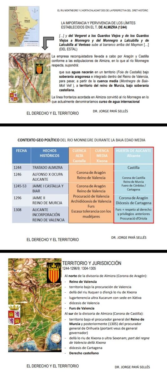 JorgePay1's tweet photo. Agua, territorio, jurisdicción y  Derecho. #HistoriadelDerecho
Del tratado de Almizra (1244) a los corregimientos brbónicos (1707).

El territorio y las instituciones: demarcaciones jurisdiccionales históricas por las que ha discurrido el #ríoMontnegre 
 https://t.co/vwIagIgn9o https://t.co/payEWFuqTn
