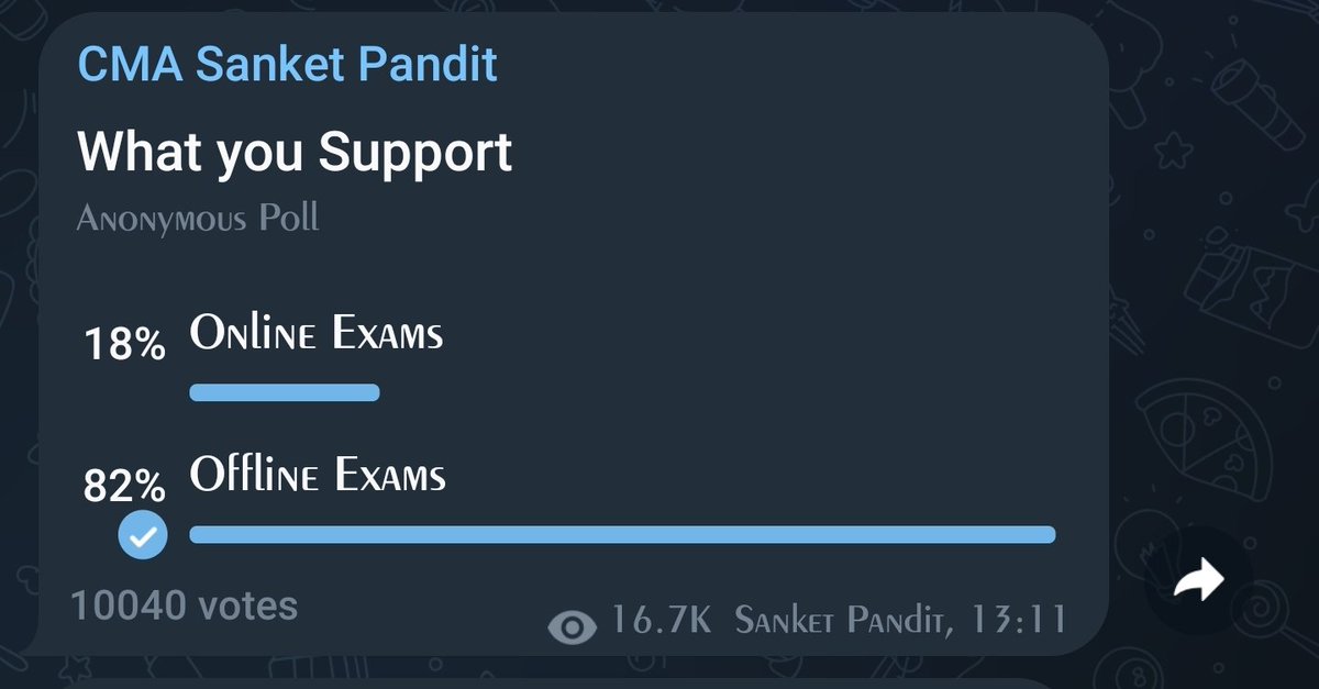 iamsanketpandit's tweet photo. #cmaexams
Majority of #cma students support #cmaofflineexams https://t.co/pMtMROwA3i