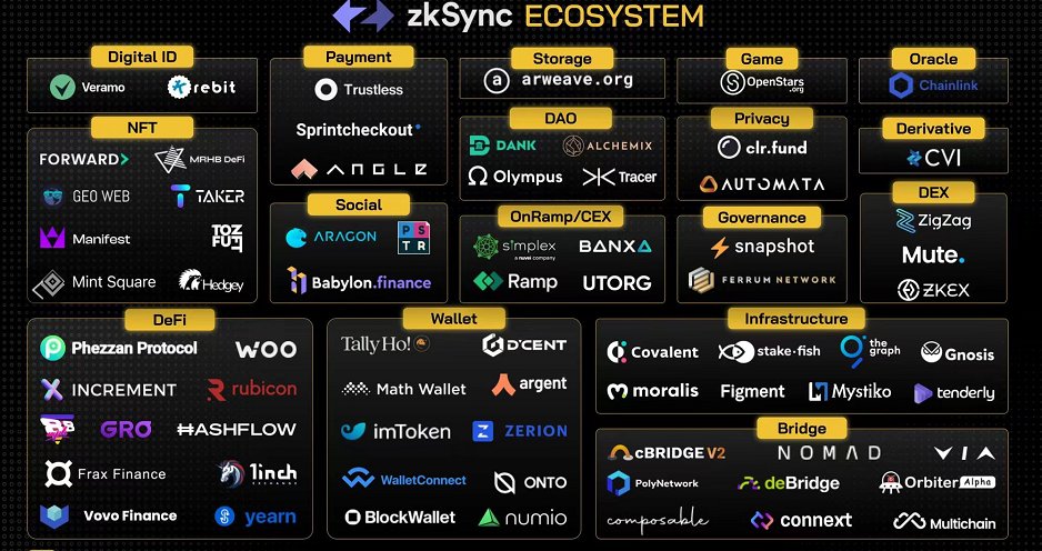 追风Lab .eth🌿 tweet media