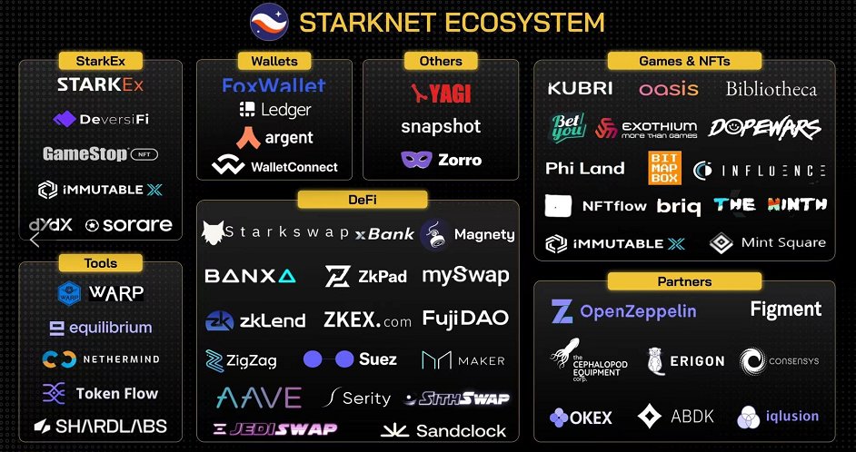 追风Lab .eth🌿 tweet media