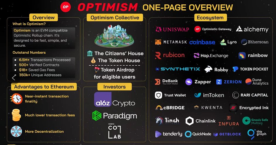 追风Lab .eth🌿 tweet media