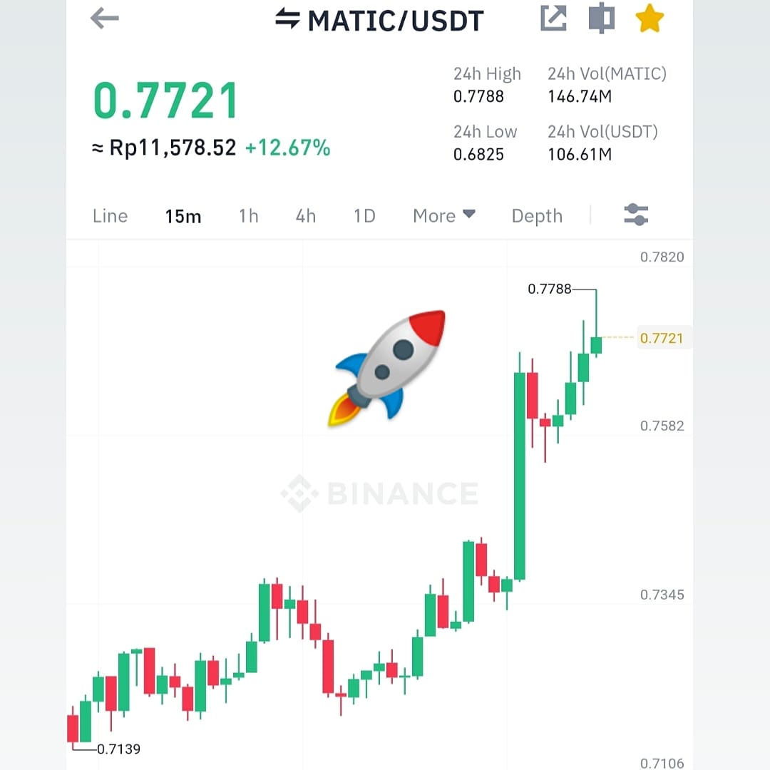 kaptencrypto707's tweet photo. 👍 https://t.co/8xbKNUJ8LG