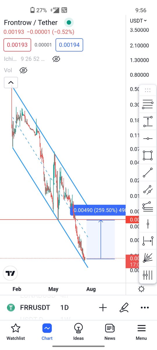 سطام أفندي tweet media