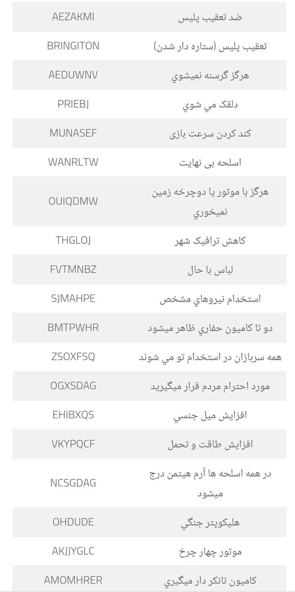 Matin_QQ's tweet photo. ینی کسی هست ندونه اینا چیه؟ https://t.co/tEHXEnV96p