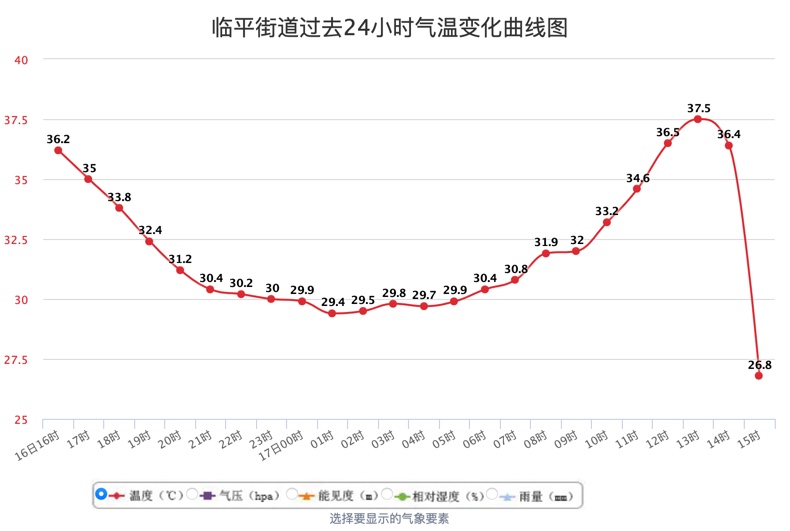图拉鼎 tweet media